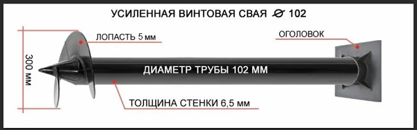 Купить сваи толщиной стенок от 6 мм в юбилейном по цене 1393 рублей | Интернет-магазин свай